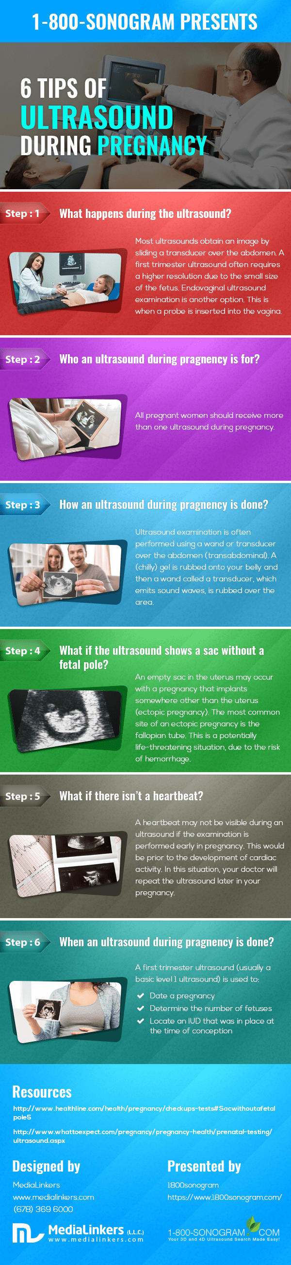 6-sonogram-tips